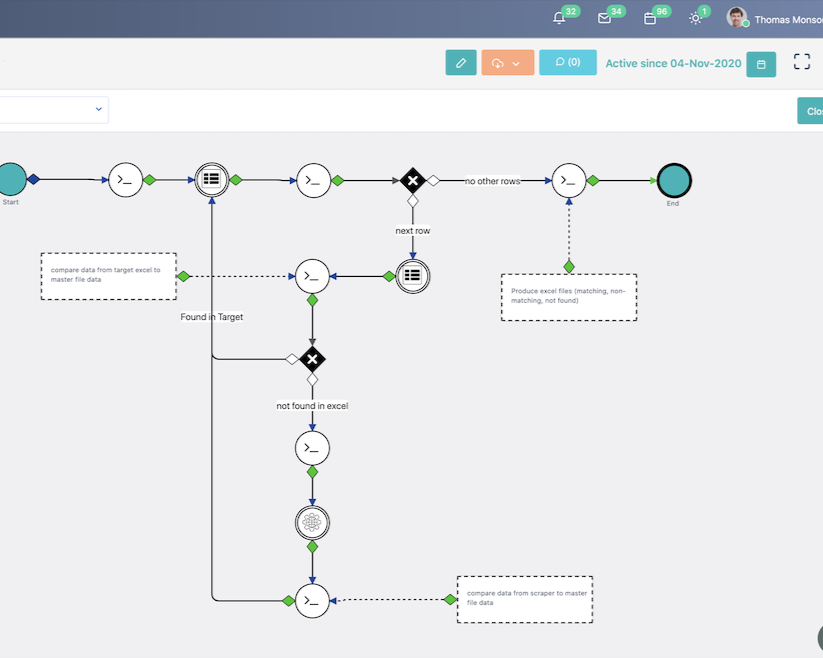Process Automation Workflow Designer